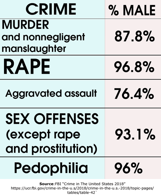 ❓FAQ: What’s Going On With Untested Rape Kits?