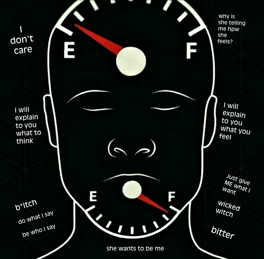 Misogynist Gaslighting: The Reversal That Keeps Women Unsafe