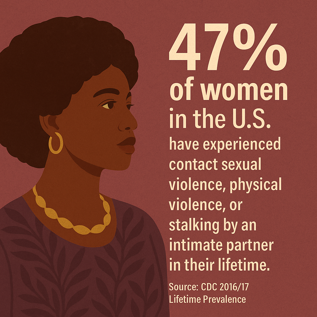 Fire Test: When You Ask Women to Support Violence