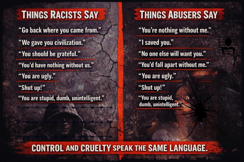 When Power and Control Speaks, It Uses the Same Language When Power and Control Speaks, It Uses the Same Language