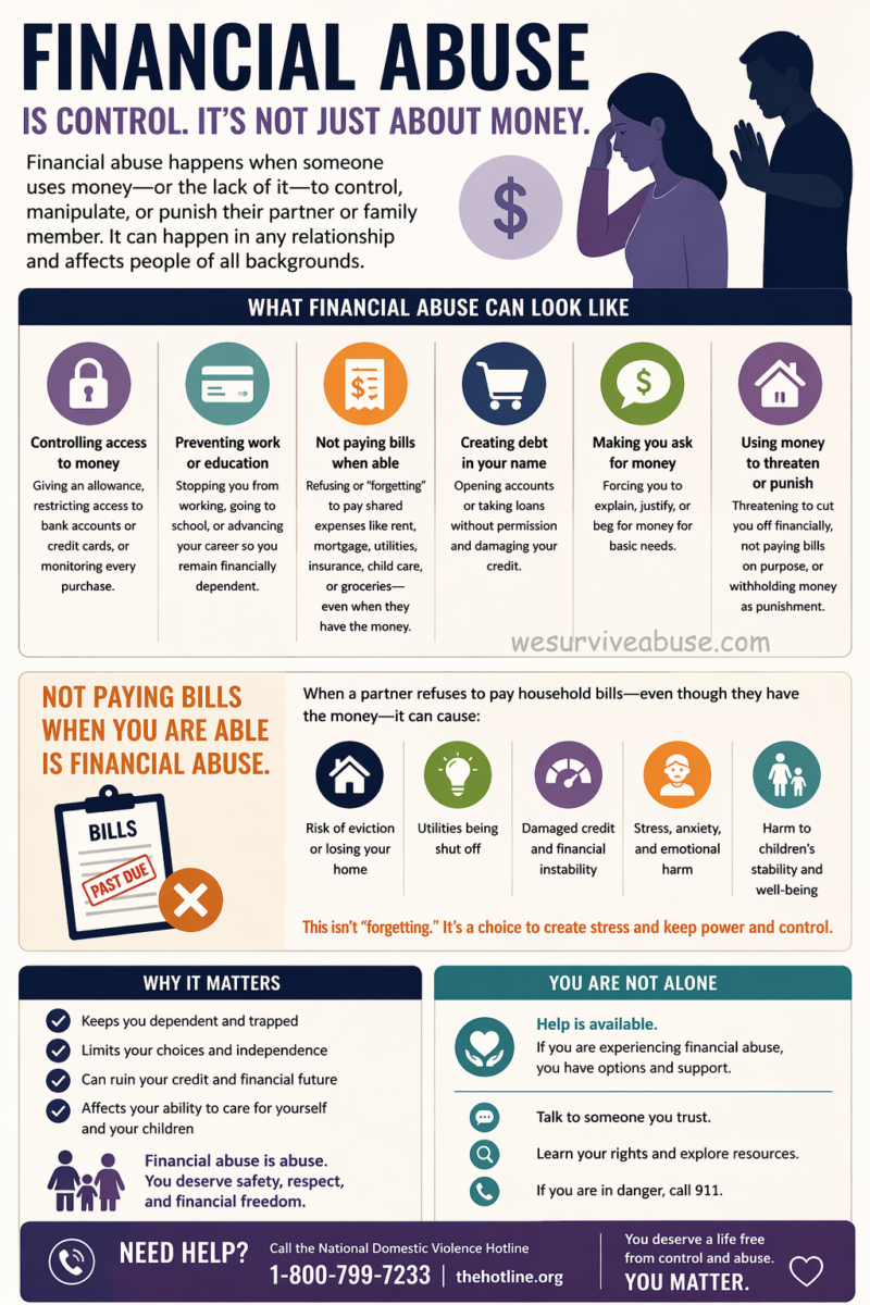 When He Won’t Pay the Bills: The Financial Abuse People Miss