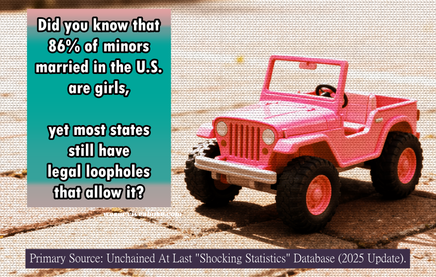 The Hidden Law: Child Marriage is Still Legal in 37 U.S. States