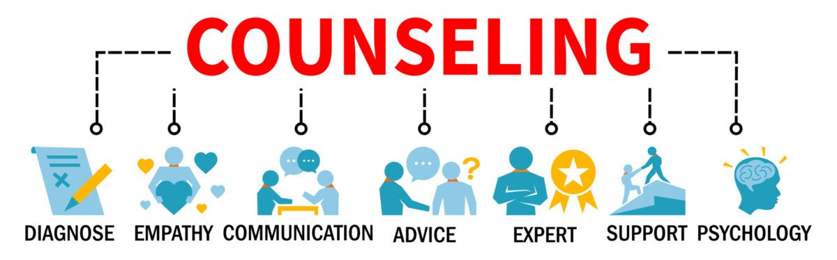 After Abuse: How to Know Whether You Need a Coach or a Counselor