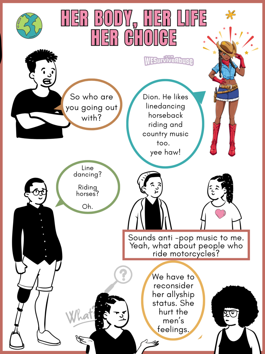 Consent Beyond the Bedroom: Women’s Autonomy in Dating and Relationships