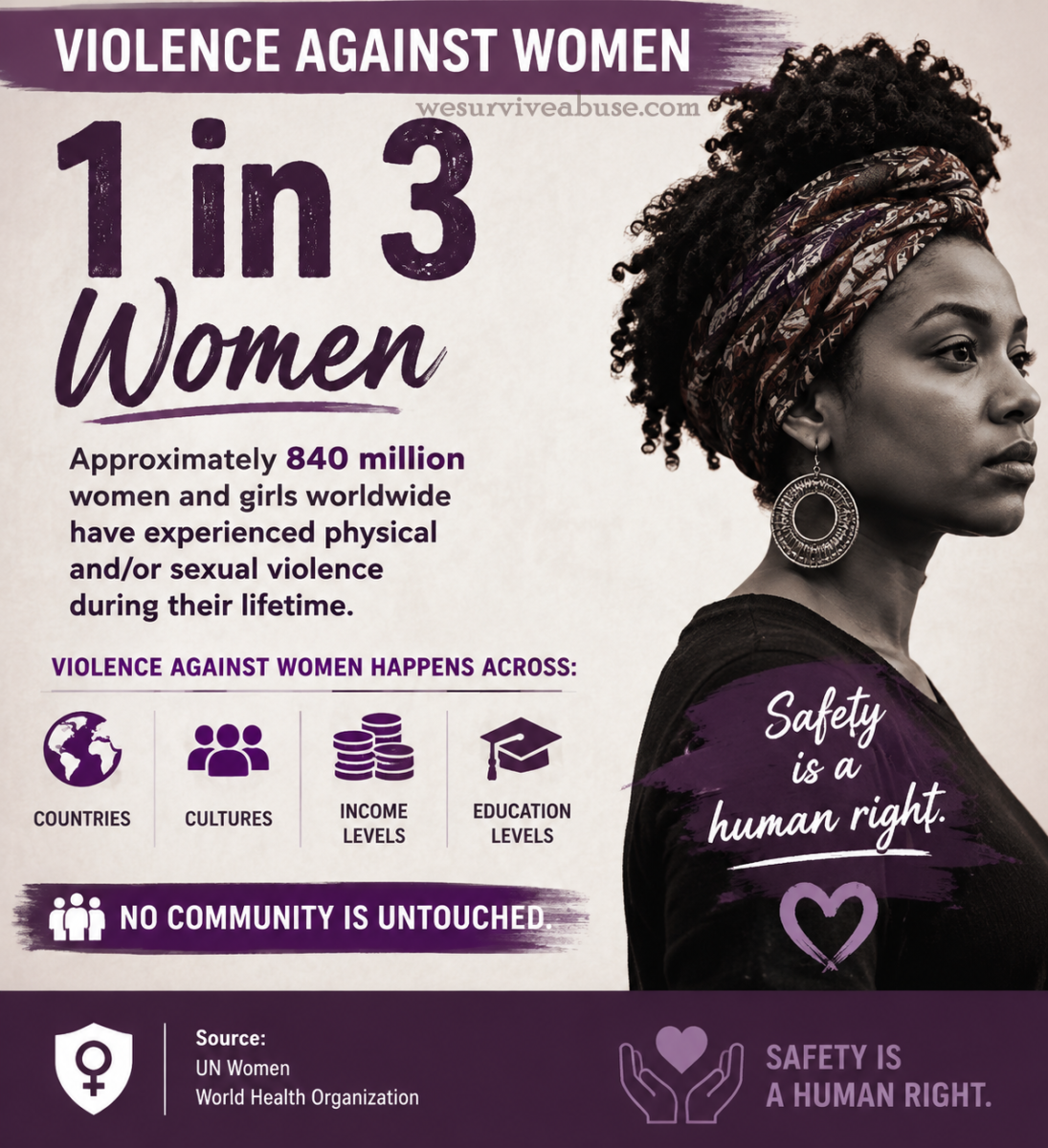 Staggering Facts About Women’s Worldwide Inequality: The Numbers the World Cannot Ignore