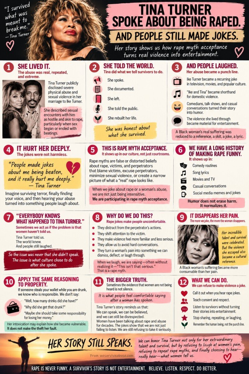 Tina Turner Told Us She Was Raped. People Still Made Jokes: What That Reveals About Rape Culture