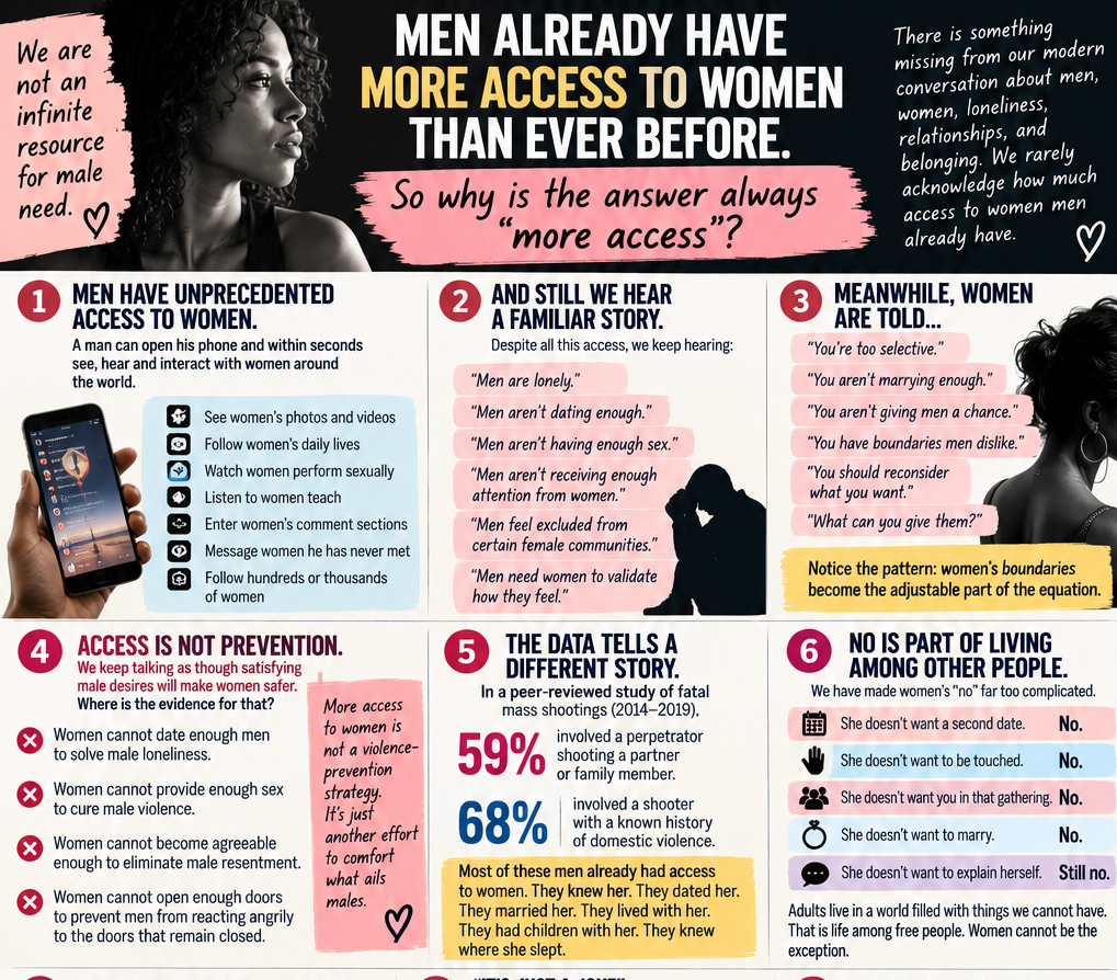 Men Already Have More Access to Women Than Ever. Why Is the Answer Still “Give Men More”?